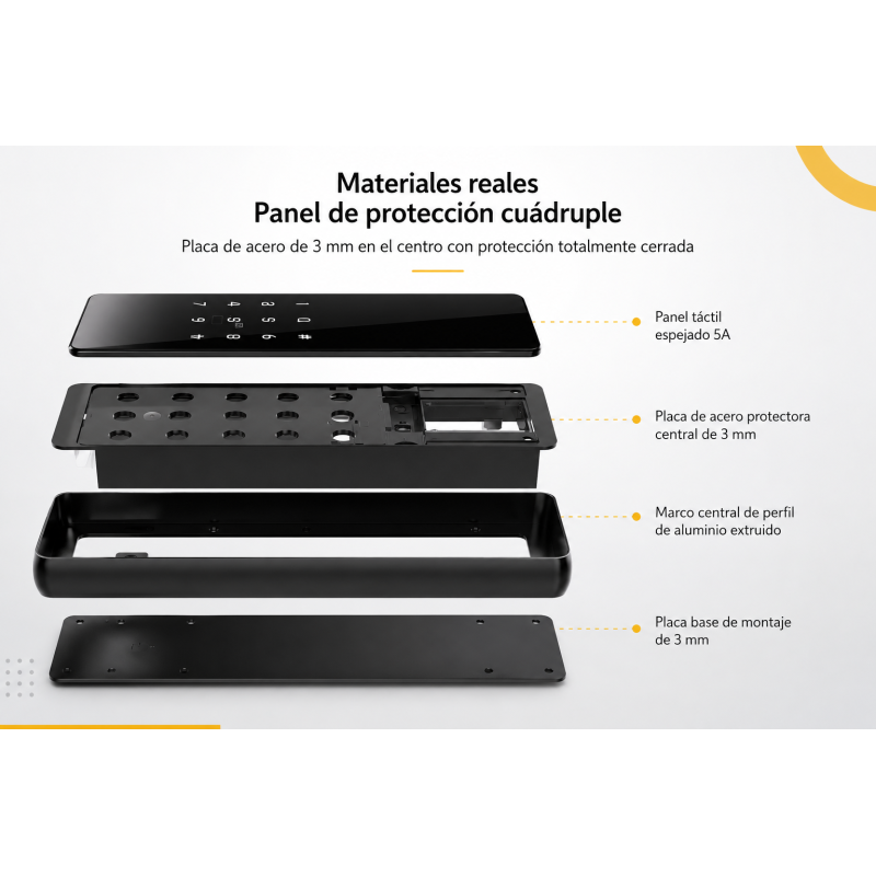 Cerradura inteligente PREMIUM PLUS
