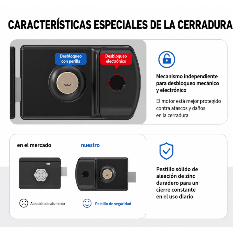 Cerradura sobreponer control salida