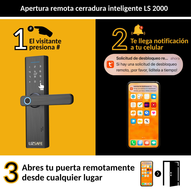 Cerradura Inteligente LS 2000 Wifi Tuya | Control Remoto | Acceso Compartido